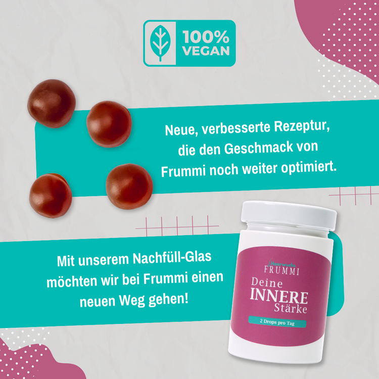 Frummi Inhaltsstoffe Visualisierung